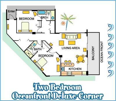 Sunglow Resort Two Bedroom Oceanfront Deluxe Corner at Daytona Beach Shores, FL