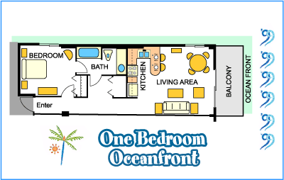Daytona Beach Shores Sunglow Resort One Bedroom Oceanfront Suite